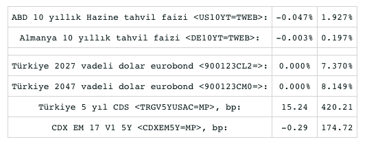 Screenshot 2022-02-21 at 08.34.01