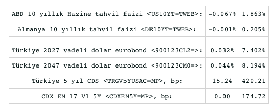 Screenshot 2022-02-22 at 08.22.40