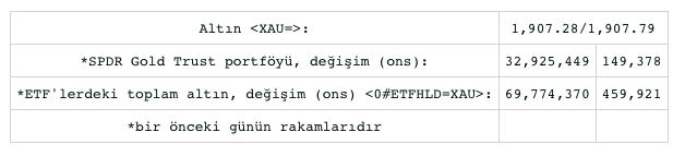 Screenshot 2022-02-22 at 08.27.31