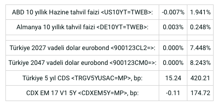 Screenshot 2022-02-23 at 09.23.01