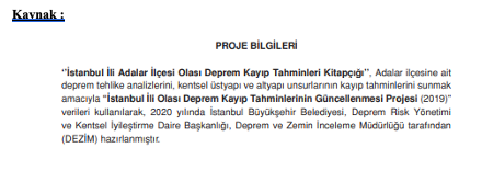 Screenshot 2022-07-31 at 21.09.34