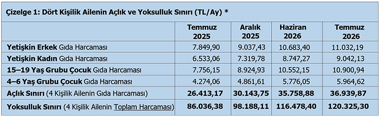 aclik